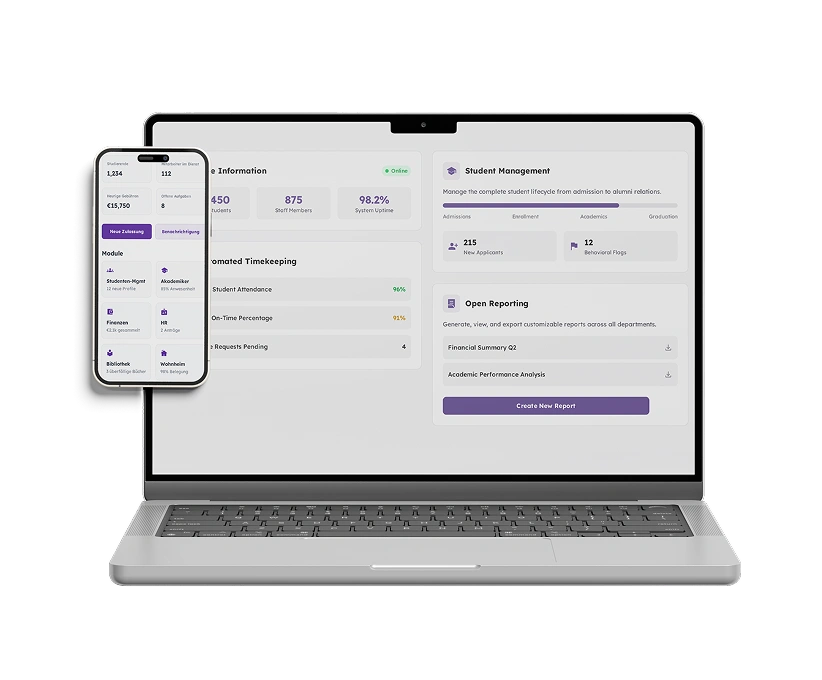 Full Domination over your institution 1