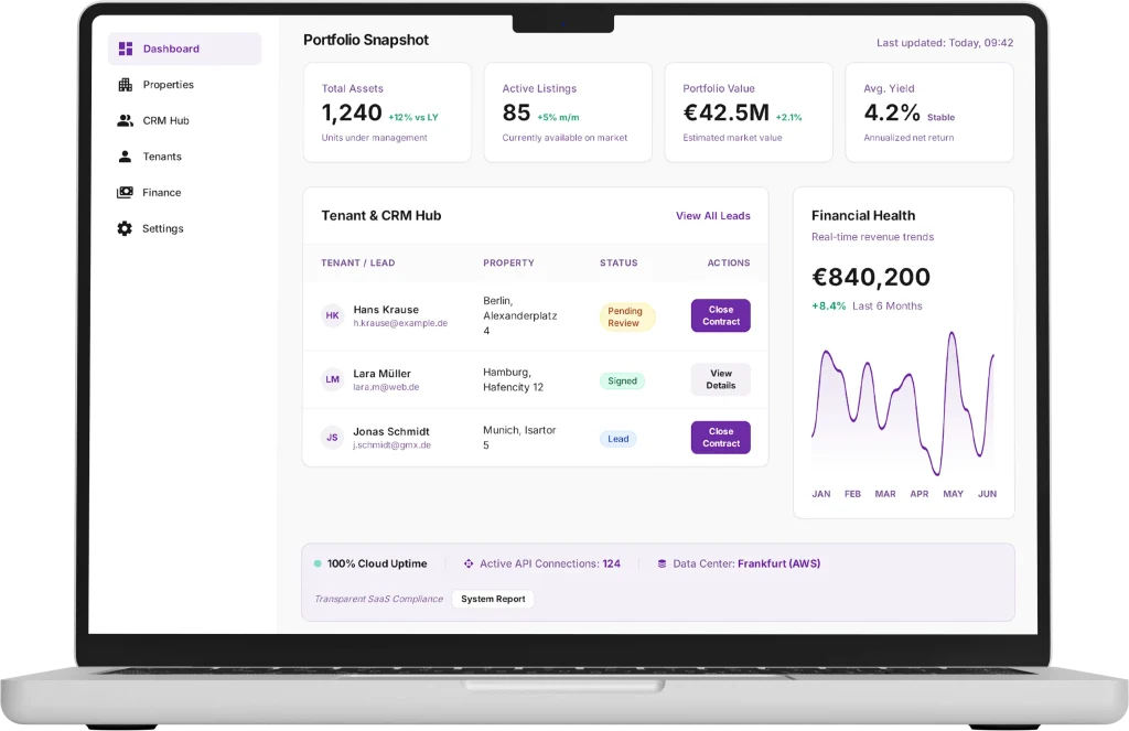 German SME Cloud ERP Property 2